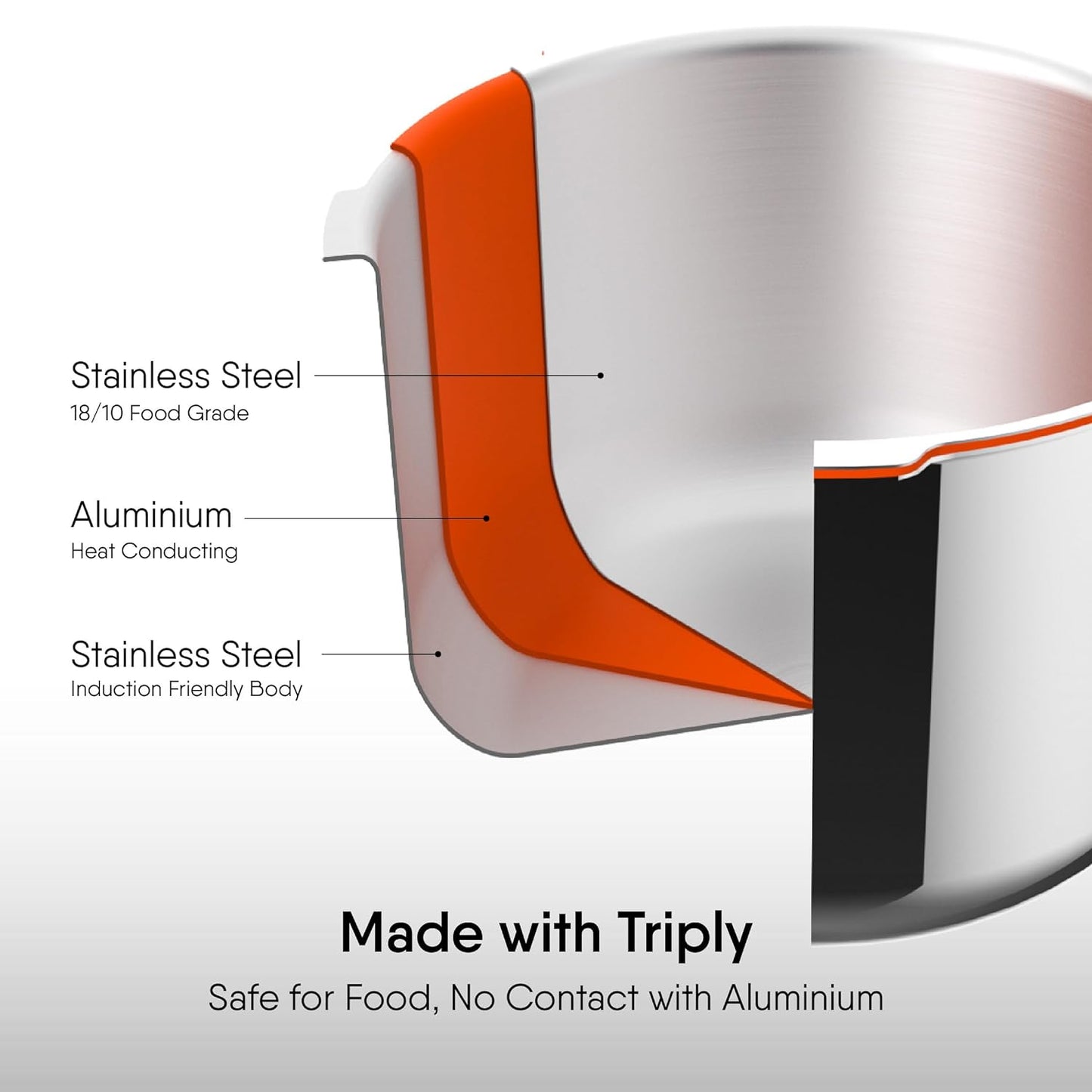 1L Stahl Xpress Triply Pressure Cooker – Induction & Gas Compatible