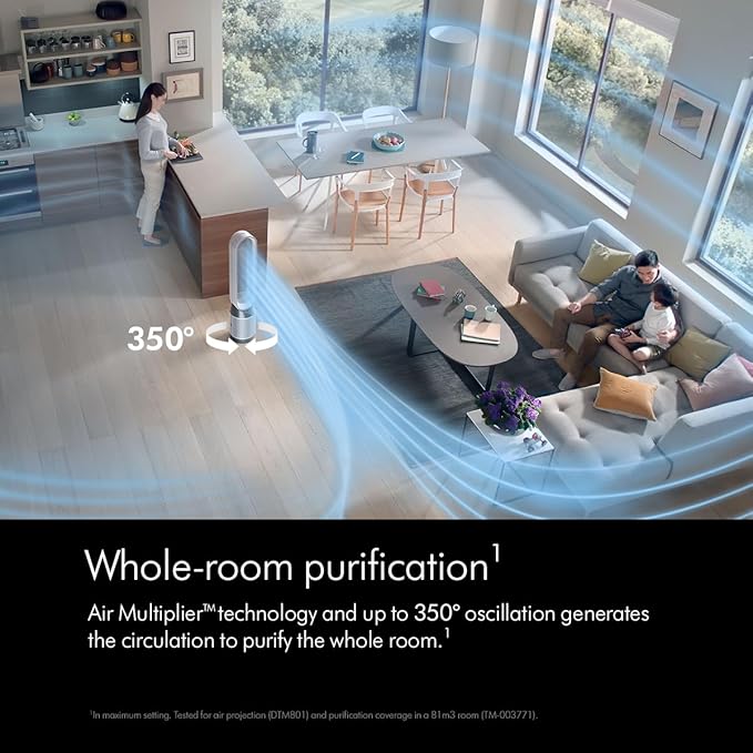 Dyson Air Purifier TP10 Cool Gen1