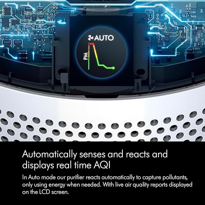 Dyson Air Purifier TP10 Cool Gen1