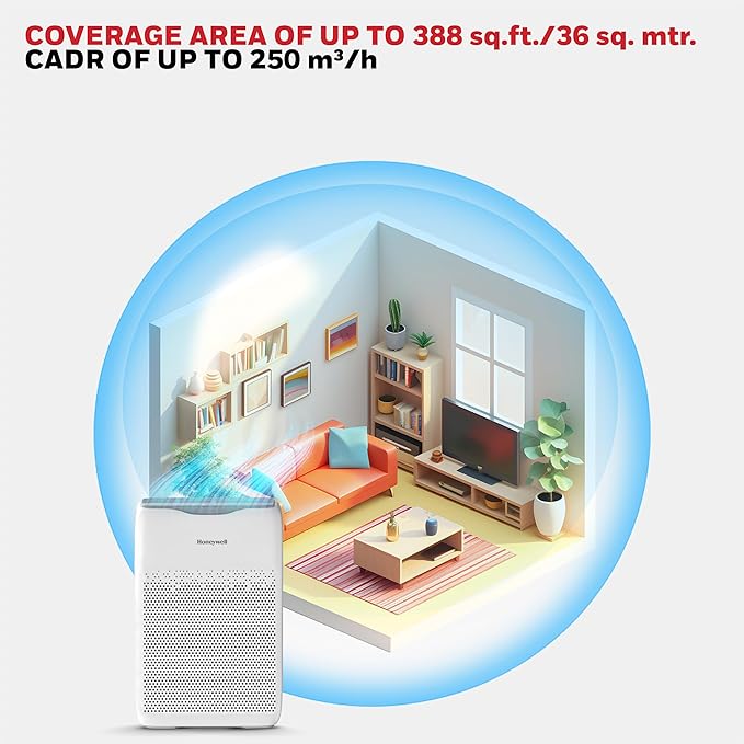 Honeywell Air Purifier for Home - Air touch V2