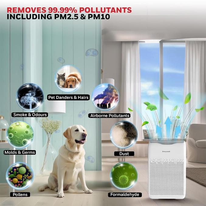 Honeywell Air Purifier for Home - Air touch V2