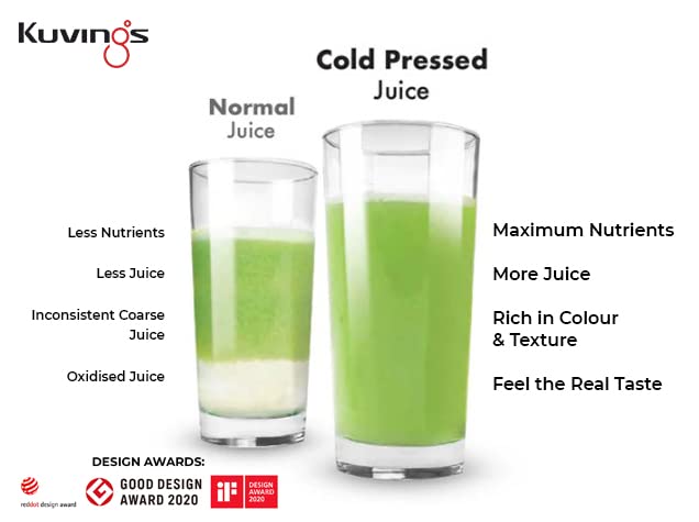 Kuvings B1700 Dark Silver Cold Press Whole Slow Juicer – Patented JMCS Technology, 10% More Juice, 240W Powerful Motor, All-in-One Fruit & Vegetable Juicer
