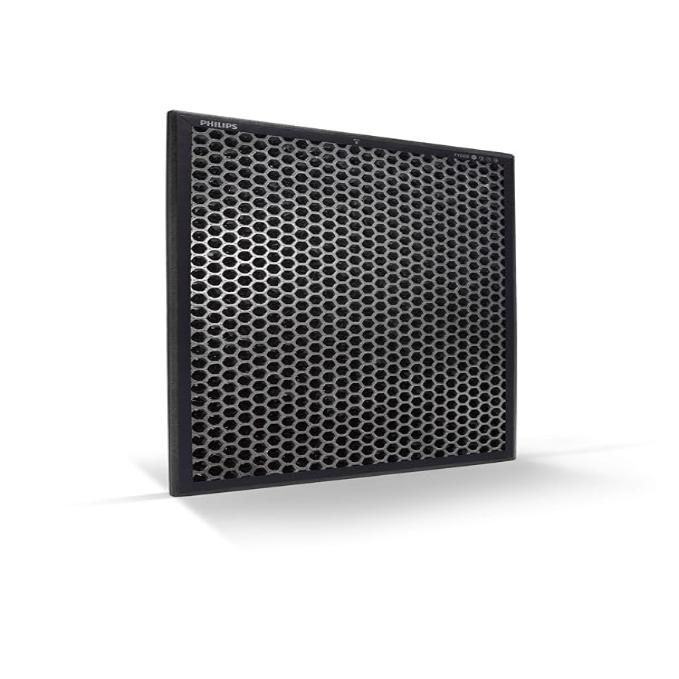 Philips Fy2420/10 Nanoprotect Activated 2000 Series Ac2887 And Ac2882 Activated Carbon Filter For Air Purifier (Black), Life Upto 8500 Hours