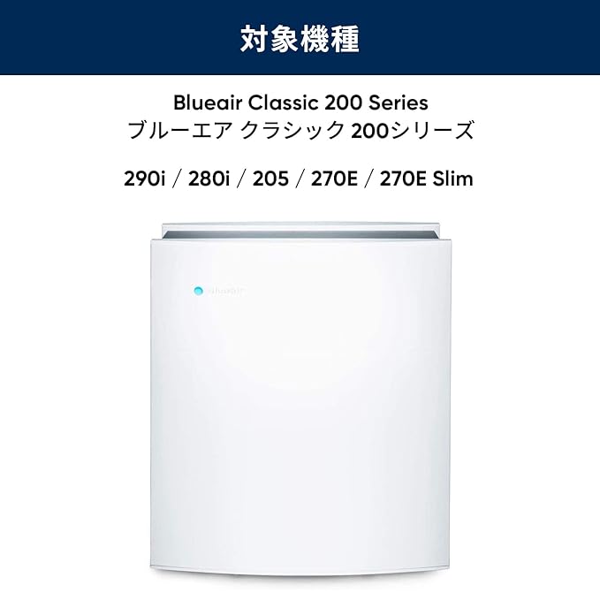 Blueair 200 / 300 Series Particle Filter