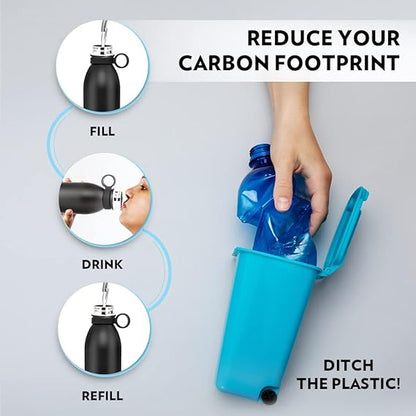 Borosil Hydra Jupiter 1000 ml Stainless Steel Water Bottle