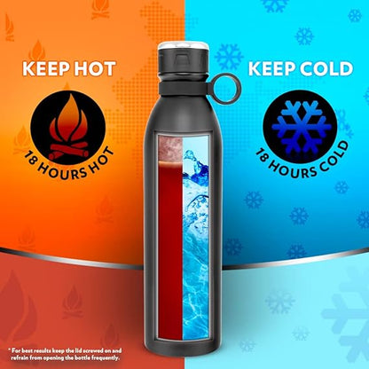 Borosil Hydra Jupiter 1000 ml Stainless Steel Water Bottle