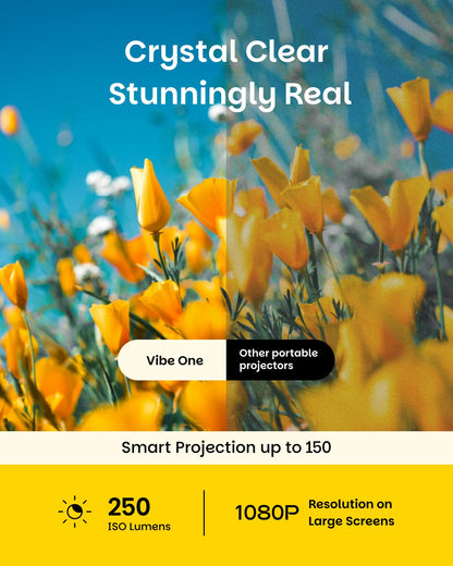 Buy XGIMI Vibe One Portable Projector  – Full HD 1080p, Auto Focus, Bluetooth, Compact & Lightweight | AHUJA SONS Khan Market Delhi NCR