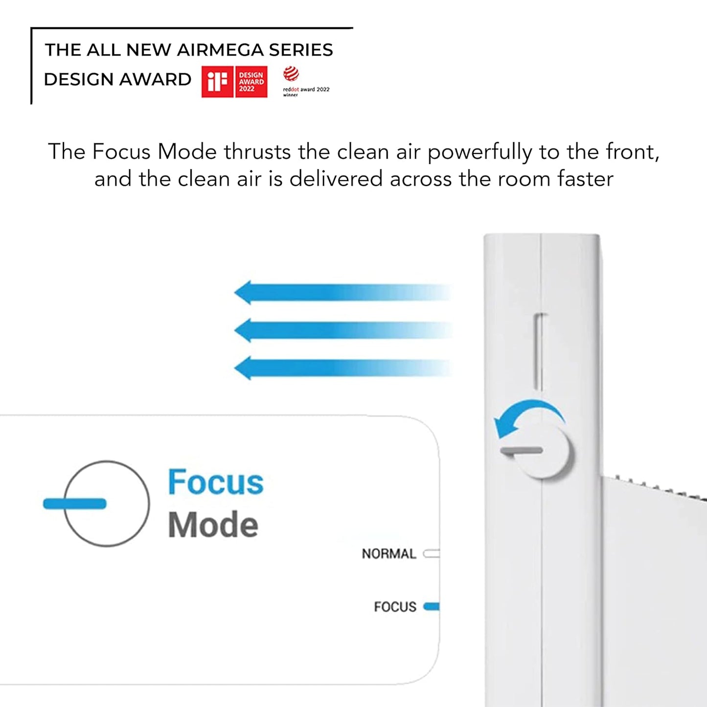 Coway AirMega Storm (AP-1220B) Professional Air Purifier – 8500H Filter Life, Green True HEPA, 99.99% Virus & PM 0.1 Removal, 7-Year Warranty, Home Use