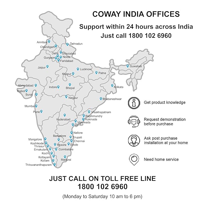 Coway Airmega 150 (AP-1019C) Air Purifier  True HEPA H13 Anti-Virus Filter  8500 Hrs Long Filter Life  Removes PM 0.01, Germs & Allergies – White