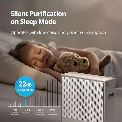 Coway Airmega 250 (AP-1720H) Air Purifier – Anti-Virus True HEPA H13, 8500H Filter Life, Removes PM 0.01 with 99.999% Efficiency for Living Room