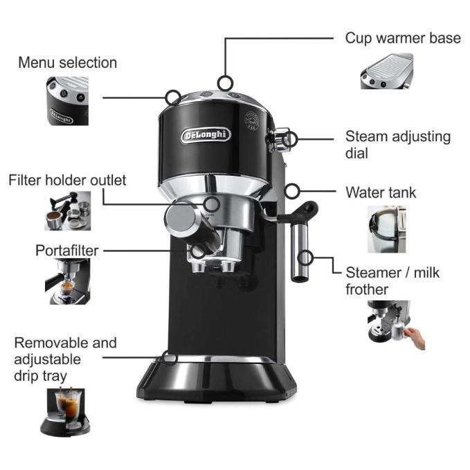 DeLonghi EC685.BK Dedica Style |Coffee Machine |15 Bar
