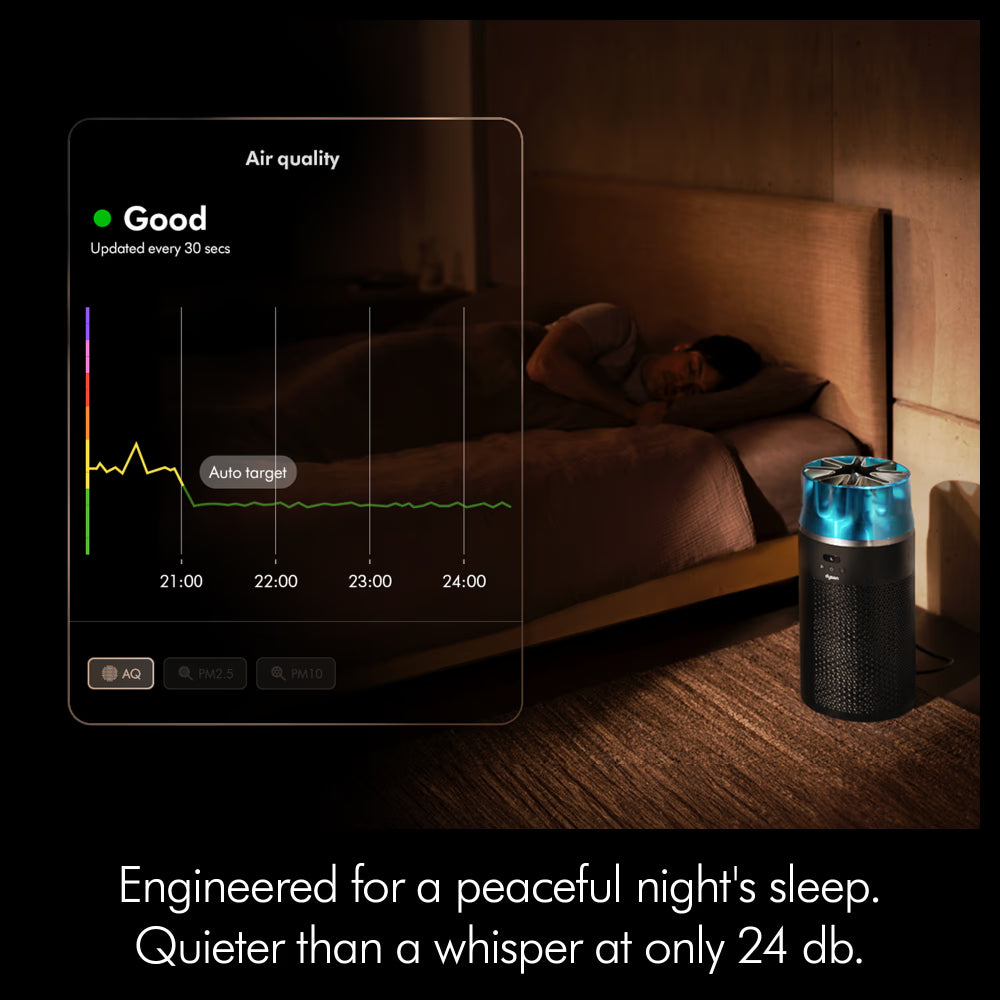 Dyson HushJet Compact Air Purifier HJ10 Removes 99.97% PM0.3 Pollutants Up to 5-Year Electrostatic Filter Life  Covers up to 1076 sq.ft.  2-Year Warranty