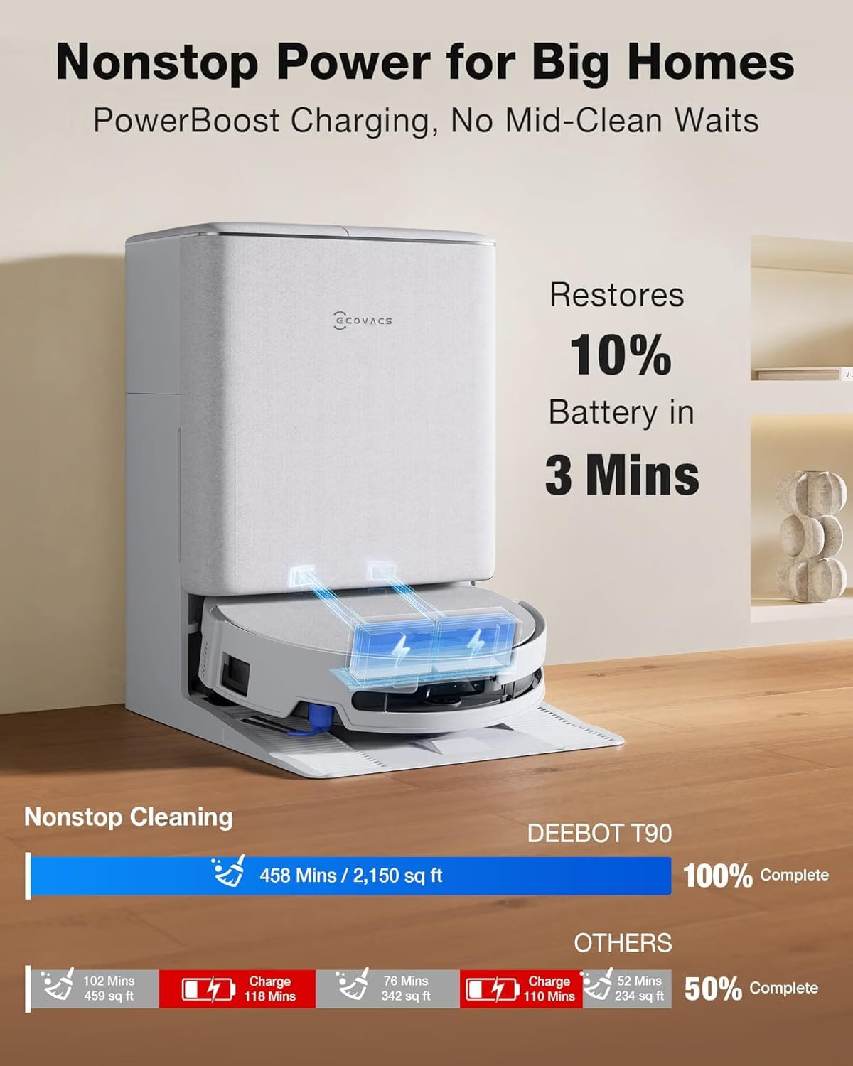 ECOVACS DEEBOT T90 Pro Omni 30,000Pa Robot Vacuum & Mop Self-Empty & Self-Wash