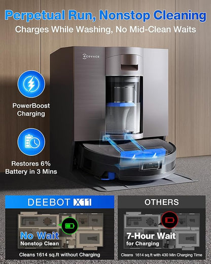 ECOVACS DEEBOT X11 OmniCyclone Robot Vacuum & Mop  19,500Pa Suction, OZMO Roller 2.0, Bagless OmniCyclone Station & AIVI 3D Navigation