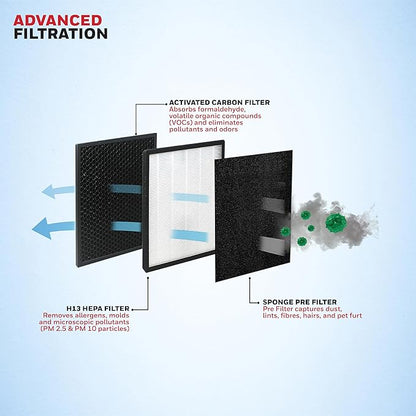 Honeywell Air Purifier for Home - Air touch V2
