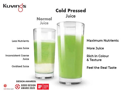 Kuvings B1700 Dark Silver Cold Press Whole Slow Juicer – Patented JMCS Technology, 10% More Juice, 240W Powerful Motor, All-in-One Fruit & Vegetable Juicer