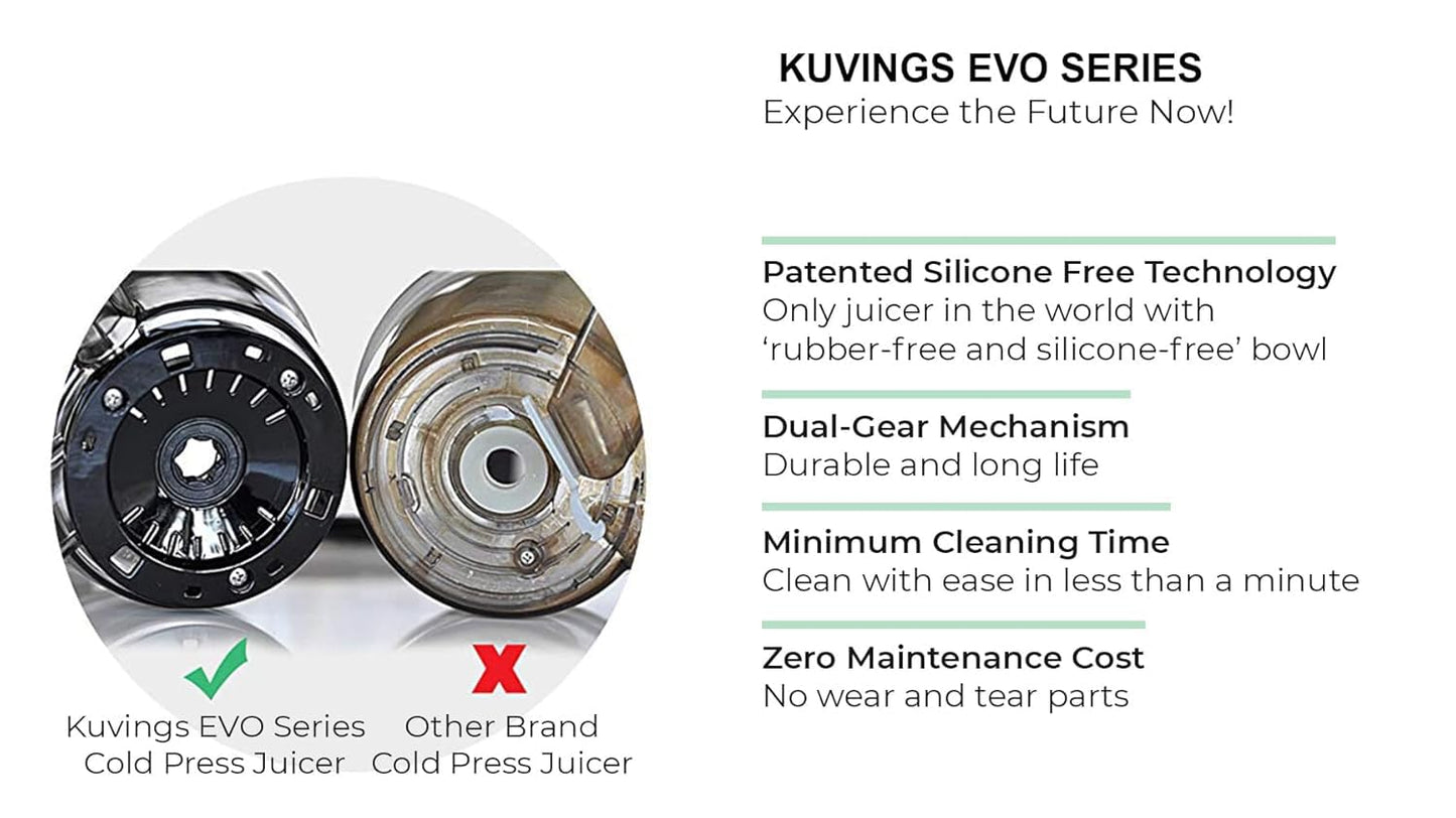 Kuvings EVO810 Professional Cold Press Juicer (NS-2155) – 240W Whole Slow Juicer with Patented Rubber & Silicon-Free Technology, All-in-1 Fruit & Vegetable Juicer