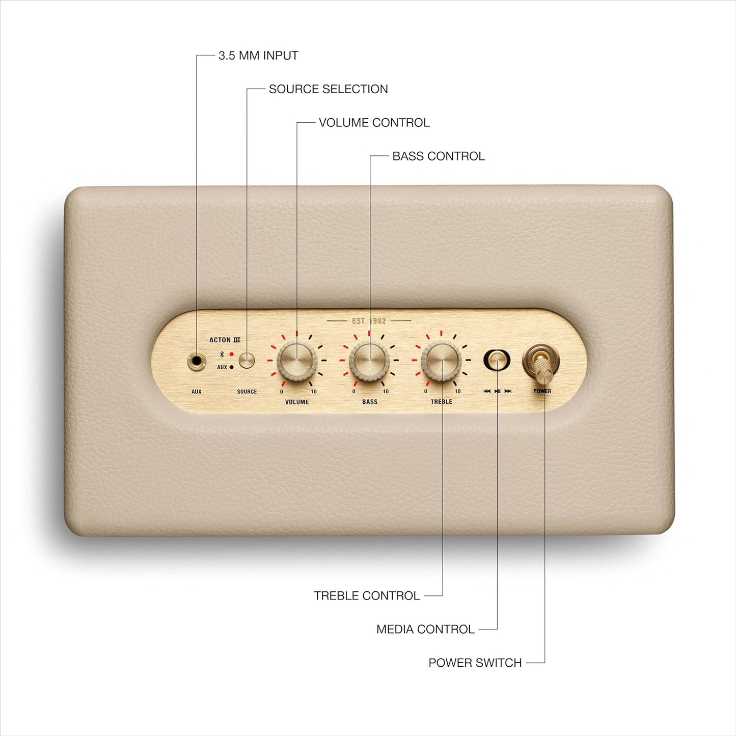 Marshall Acton III 60W Bluetooth Powered Home Speaker, Cream – Premium Wireless Stereo Speaker with Iconic Design