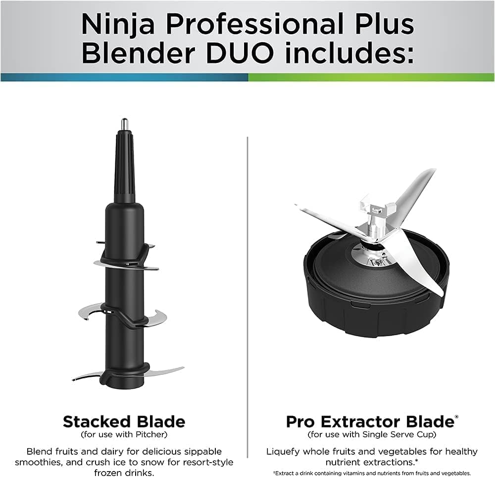 Ninja BN750 2-in-1 Professional Blender, 1200W High-Power Blender with One-Touch Auto-iQ Blending Programs