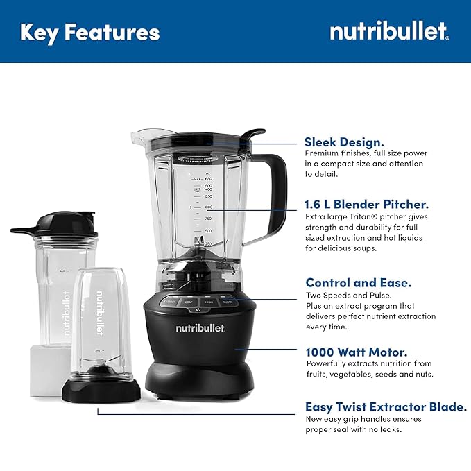 NutriBullet 1000W Combo Blender  USA’s #1 Mixer Grinder & Smoothie Maker 1.6L Large Pitcher, 3 Unbreakable Jars, Tamper & 2-Year Warranty (Dark Grey)
