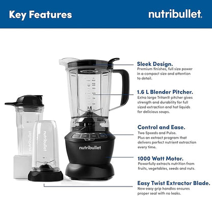NutriBullet 1000W Combo Blender  USA’s #1 Mixer Grinder & Smoothie Maker 1.6L Large Pitcher, 3 Unbreakable Jars, Tamper & 2-Year Warranty (Dark Grey)