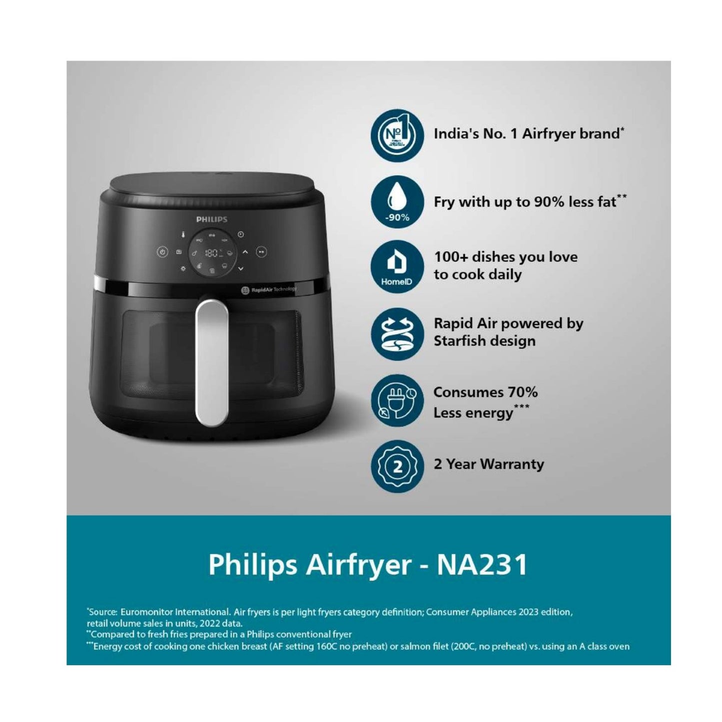 Philips 2000 Series 4.2 Litres Air Fryer with Automatic Shut-off, Dishwasher Safe, Rapid Air Technology, Non-Stick Coating (Black, NA221/00)