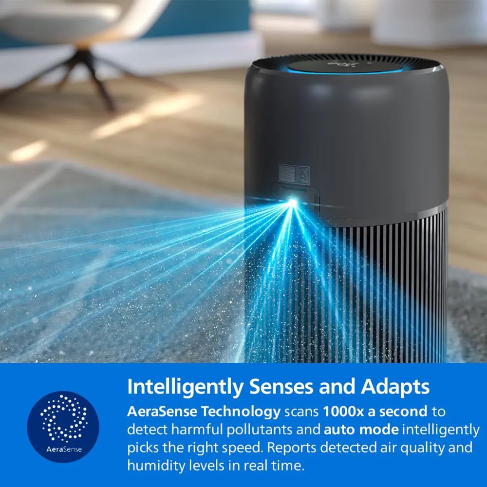 Philips AC2221/63 Smart Air Purifier with Wi-Fi App Control & SilentWings Technology  HEPA Filter