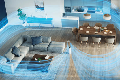 Philips Air Performer 7000 Series AMF765/30 2-in-1 Air Purifier and Fan – Whole-Room Air Purification, Powerful Cooling & HEPA Filtration