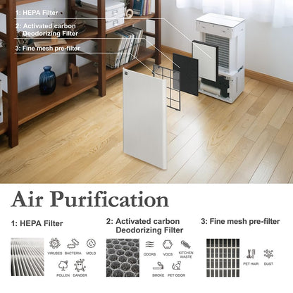 Sharp Dehumidifier with Air Purifier | Dual Louver, Plasmacluster Technology, HEPA Filter, VOC Removal, Clothes & Shoes Drying | Coanda Air Flow | Covers Up to 830 sq ft | Black