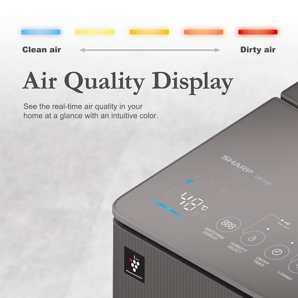 Sharp Dehumidifier with Air Purifier | Dual Louver, Plasmacluster Technology, HEPA Filter, VOC Removal, Clothes & Shoes Drying | Coanda Air Flow | Covers Up to 830 sq ft | Black