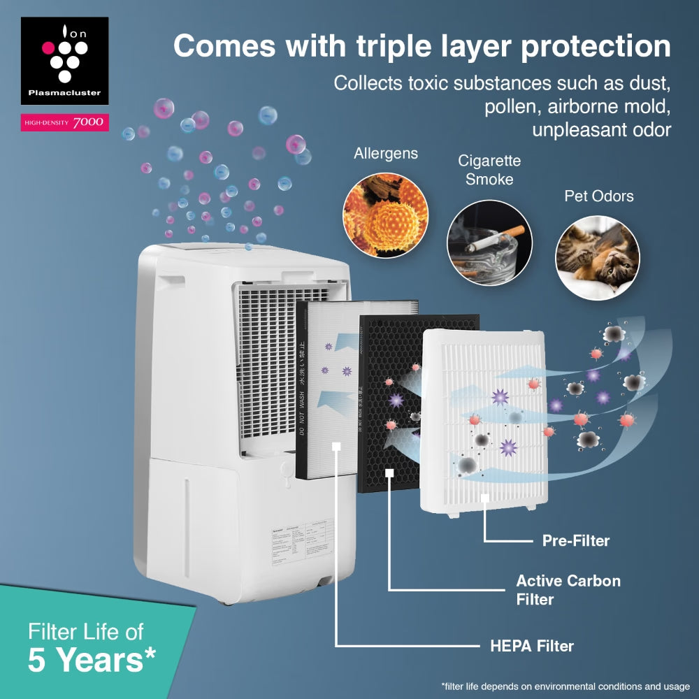 Sharp DW-J27FM-S Air Purifier with Dehumidifier  27L Day Moisture Removal & HEPA Filter