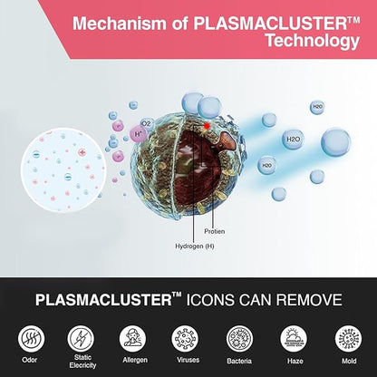 Sharp FX-S120M-H Wi-Fi Enabled Air Purifier for Home up to 930 sq ft with PM2.5 Display & Real-Time Air Quality Monitoring